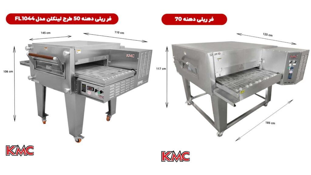 فر ریلی پیتزا، پخت سریع، یکنواخت و حرفه‌ای با تجهیزات KMC steel