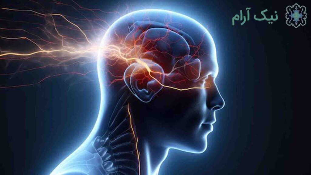 A human head with lightning coming out of it
AI-generated content may be incorrect.