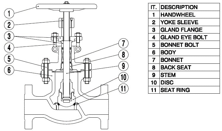 Diagram of a machine with text
AI-generated content may be incorrect.