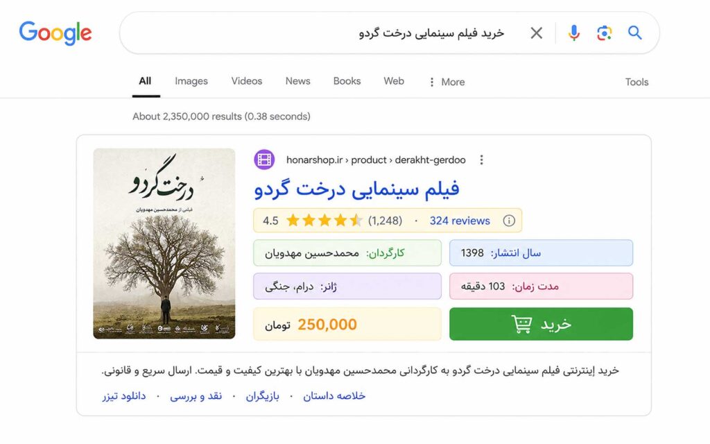 صفحه محصول فرهنگی با محتوای غنی شامل ویدیو، گالری تصاویر، نقد و بررسی و اطلاعات هنرمند برای افزایش نرخ تبدیل.