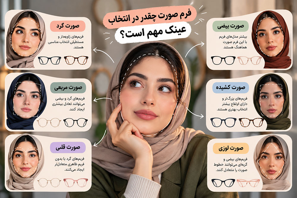انتخاب عینک براساس فرم صورت