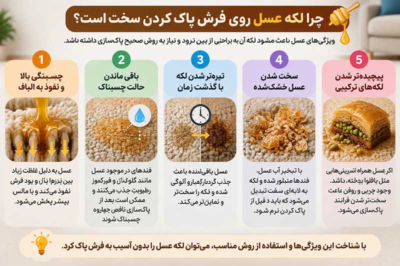 چرا پاک کردن لکه عسل از روی فرش سخت است؟